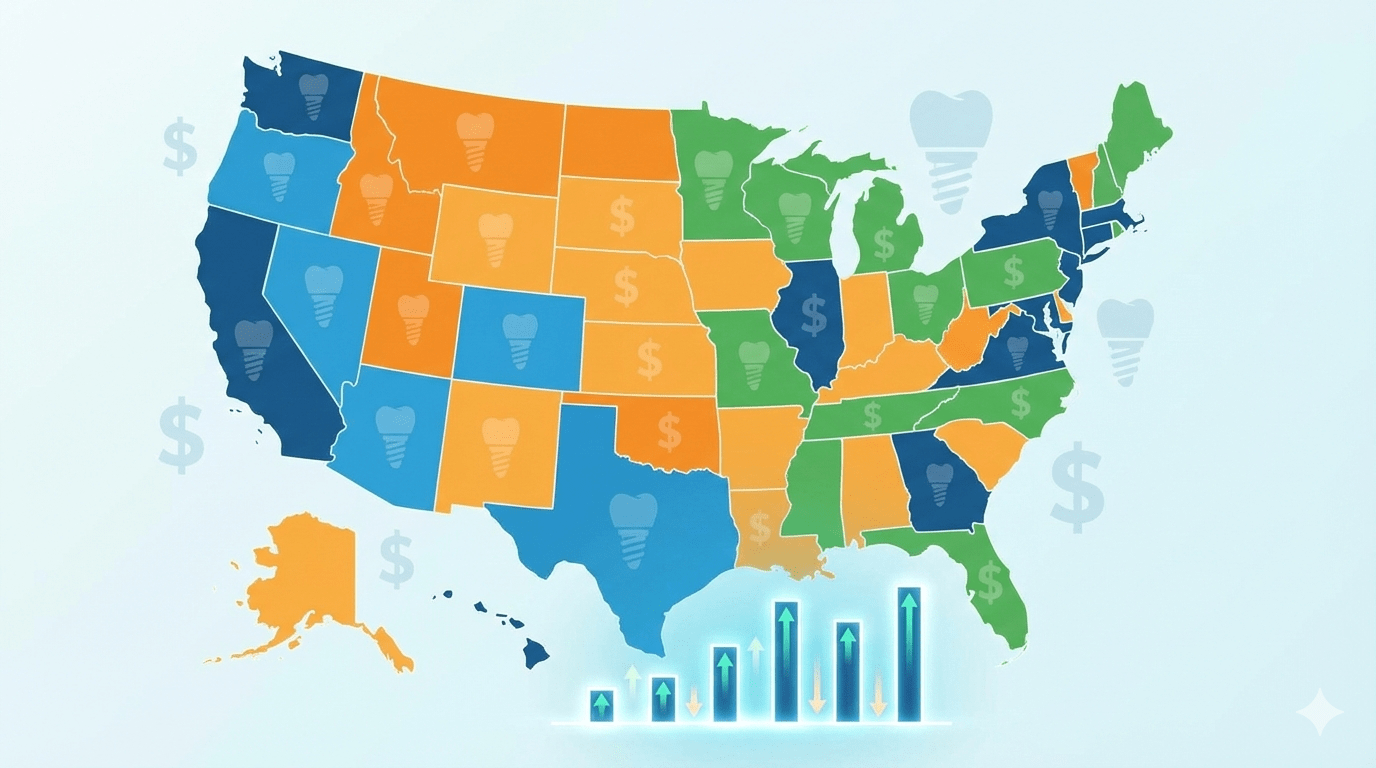 Full Cost for Dental Implants by State
